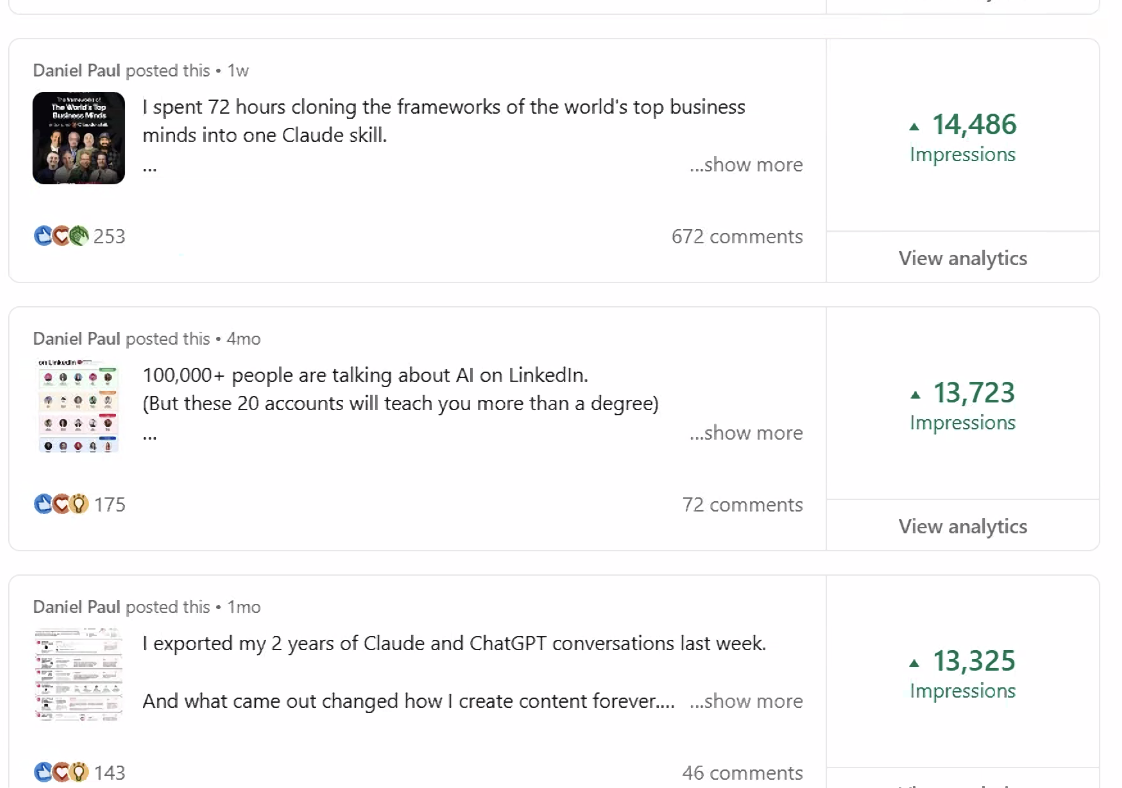 LinkedIn post on Claude business frameworks: 14,486 impressions